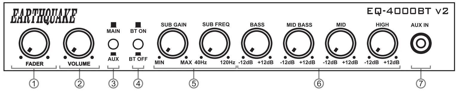 Earthquake EQ 4000BT v2 4 Band Parametric Equalizer - fig