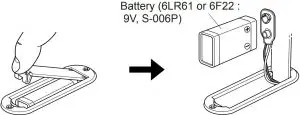 Handling of Batteries