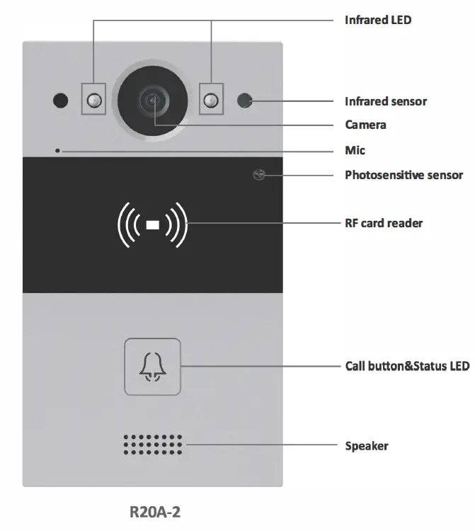 Akuvox-R20A-2-Compact 2 Wire Video-Doorphone-FIG4