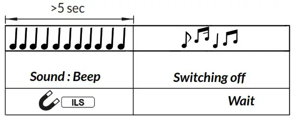 nke WATTECO 170810 Intens O Electrical Power Sensor - Off