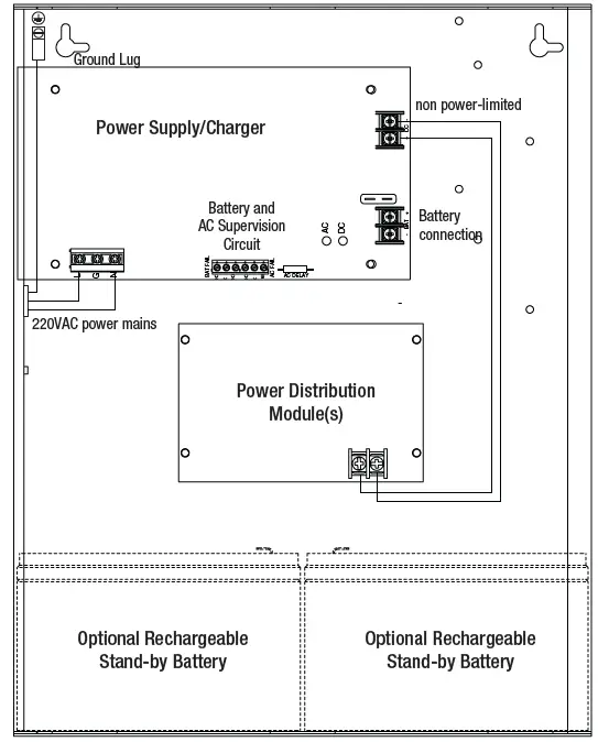 Altronix-AL1024X220-Series-Power-Supply-and-Charger-fig-1