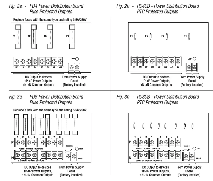 Altronix-AL1024X220-Series-Power-Supply-and-Charger-fig-2