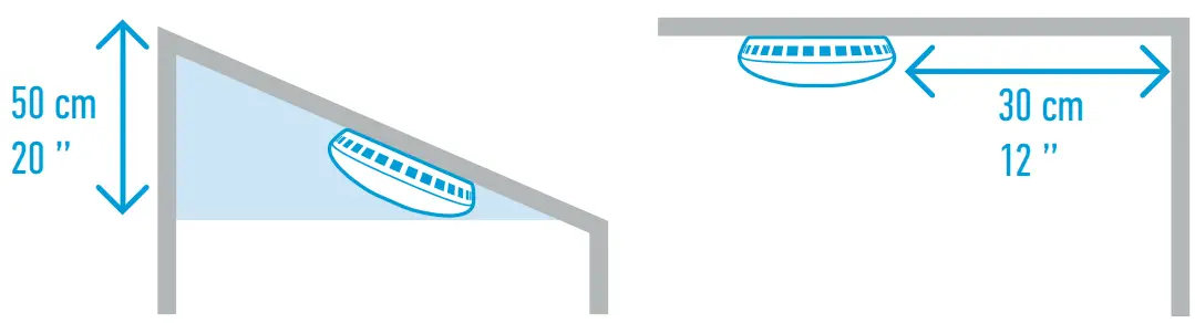 somfy 1870289 Protect Smoke Alarm Sensor - Locations
