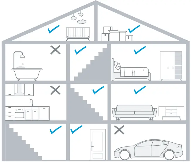 somfy 1870289 Protect Smoke Alarm Sensor - maximum
