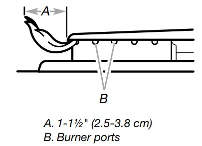 Whirlpool W11508817B Standard Cleaning Gas Range - figure 5