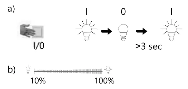 Paul Neuhaus 15659 Tyler Ceiling Light - Fig4
