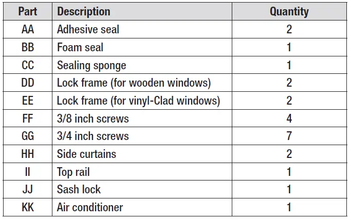 VISSANI VWA05 Window Air Conditioner FIG 23
