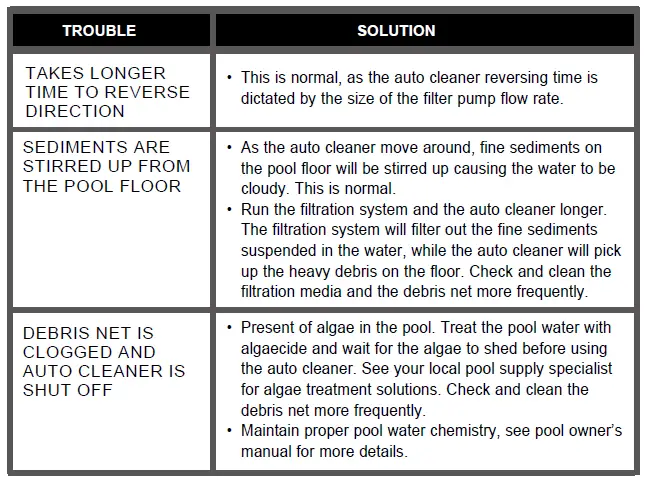 intex zx50 automatic pool cleaner-18