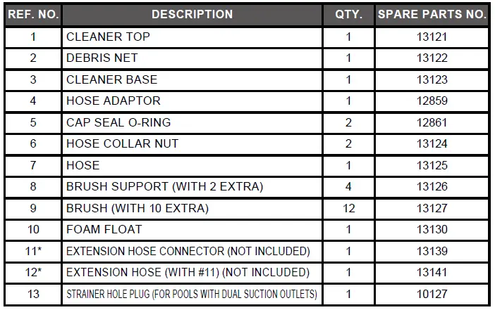 intex zx50 automatic pool cleaner-3
