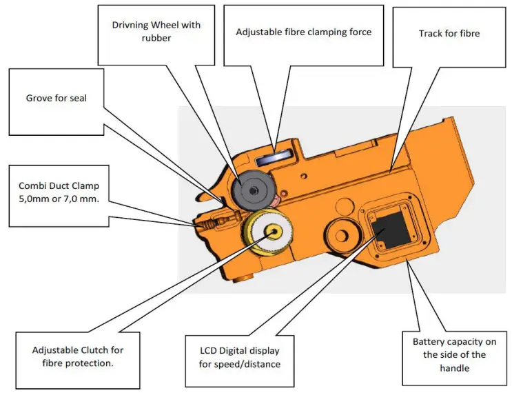 JETTING TriggAIR Fibre Blowing Machine-fig4