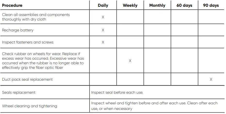 JETTING TriggAIR Fibre Blowing Machine-fig7