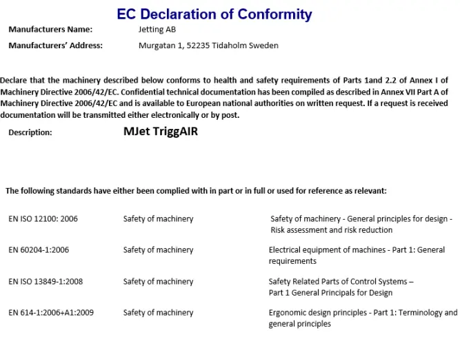 JETTING TriggAIR Fibre Blowing Machine-fig8
