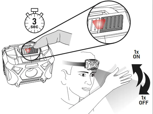 VARTA H20 Work Flex Motion Sensor - fig 1
