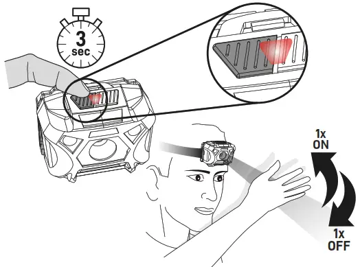 VARTA H20 Work Flex Motion Sensor - fig 2