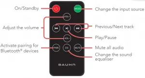 Get to know the remote