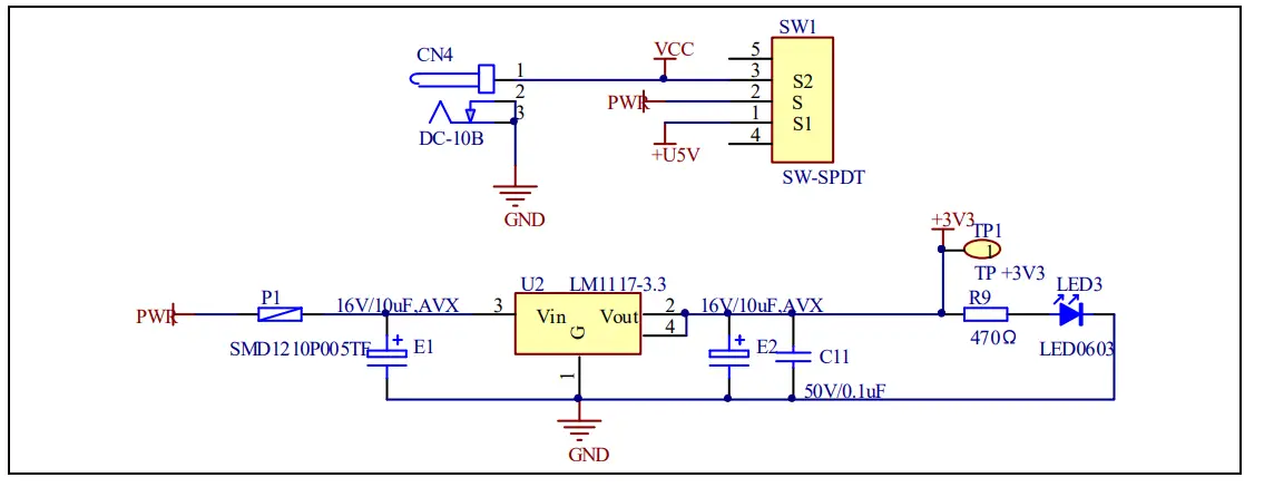 GigaDevice GD32350G-START Module - Fig