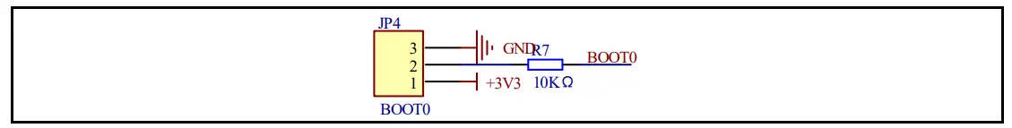 GigaDevice GD32350G-START Module - Fig1