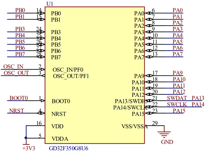 GigaDevice GD32350G-START Module - Fig7