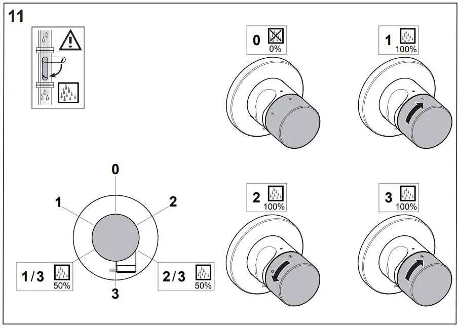 KEUCO 59549 IXMO 3-Way Stop and Diverter Valve Instruction Manual - How to use