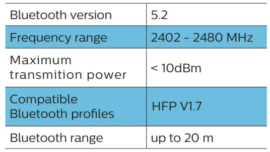 Philips S4807 Outdoors Wireless Bluetooth Speaker-10
