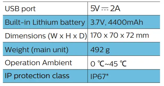 Philips S4807 Outdoors Wireless Bluetooth Speaker-7