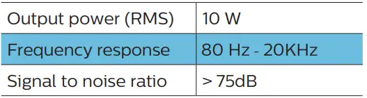 Philips S4807 Outdoors Wireless Bluetooth Speaker-8