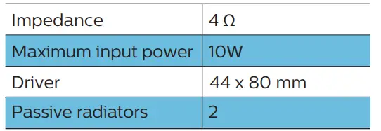 Philips S4807 Outdoors Wireless Bluetooth Speaker-9
