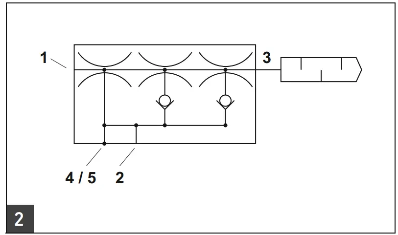 AVENTICS EMS Multistage Ejector - Fig