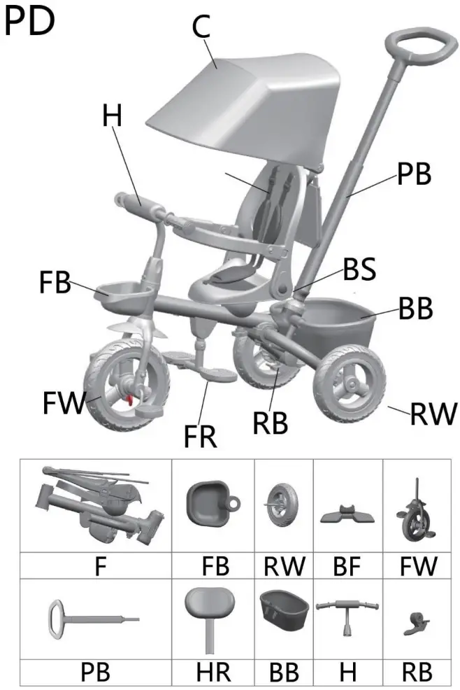 orbic toys JY T08B Children Tricycle - Overview