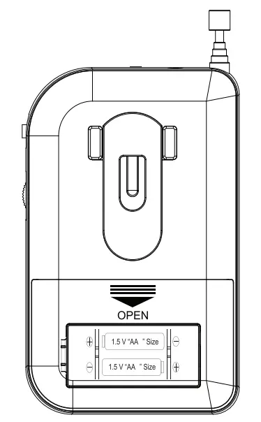 SYLVANIA-SRCD100-AM-FM-Radio-FIG-1