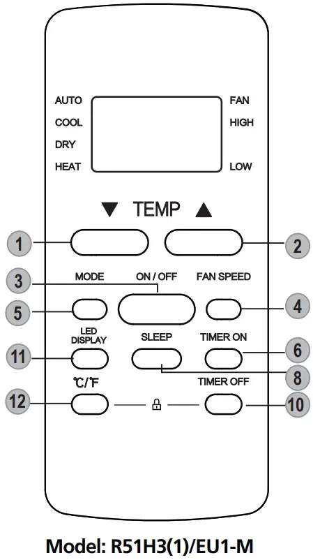 Keystone RG51F EF Remote Controller - FIG 11