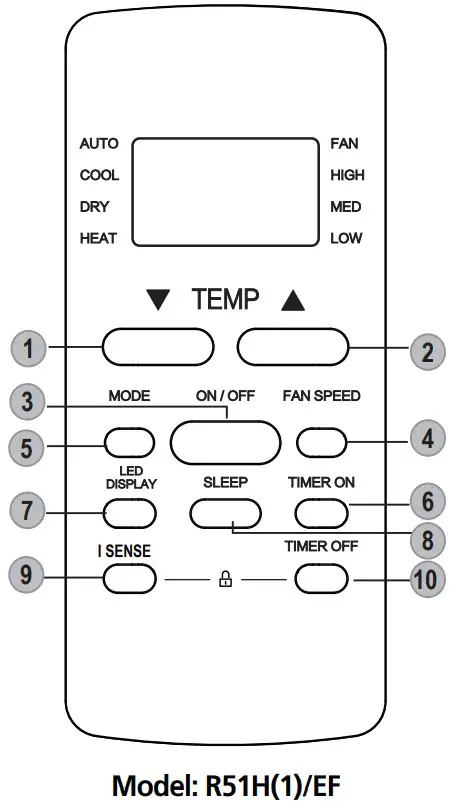 Keystone RG51F EF Remote Controller - FIG 13