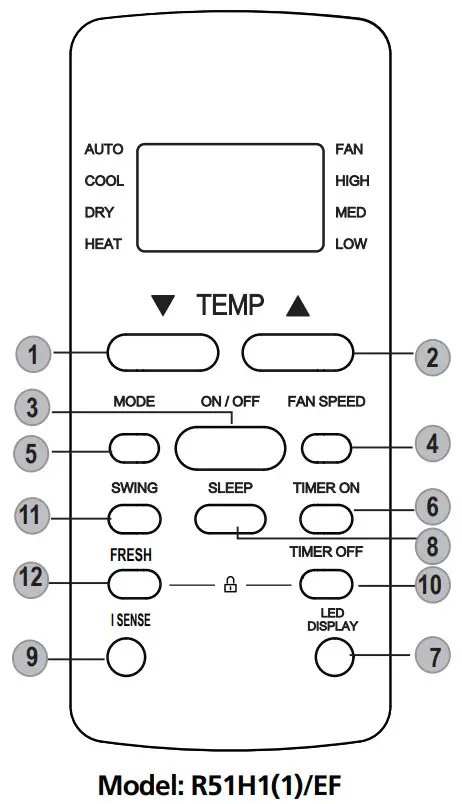 Keystone RG51F EF Remote Controller - FIG 14