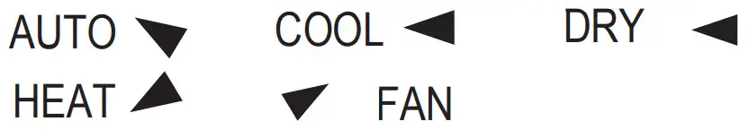 Keystone RG51F EF Remote Controller - FIG 17