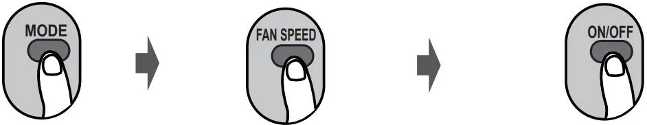 Keystone RG51F EF Remote Controller - FIG 32