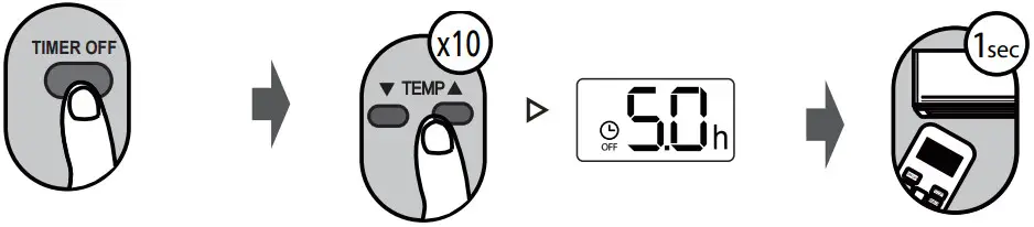 Keystone RG51F EF Remote Controller - FIG 34