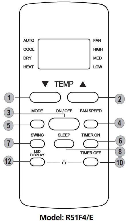 Keystone RG51F EF Remote Controller - FIG 5