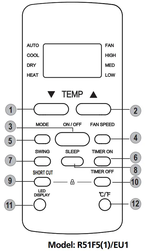 Keystone RG51F EF Remote Controller - FIG 8