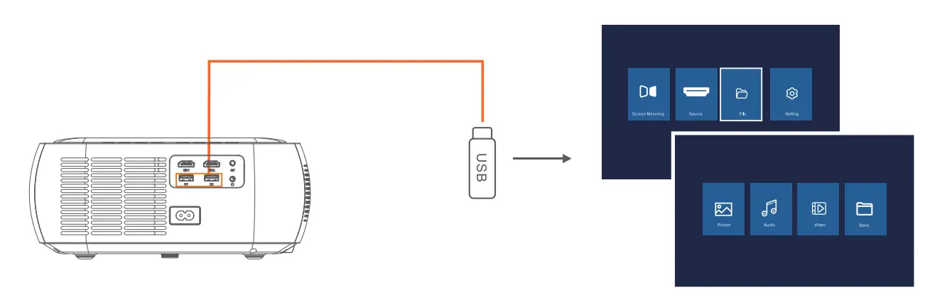 BIGASUO 340ANSI Outdoor Movie Projector-18