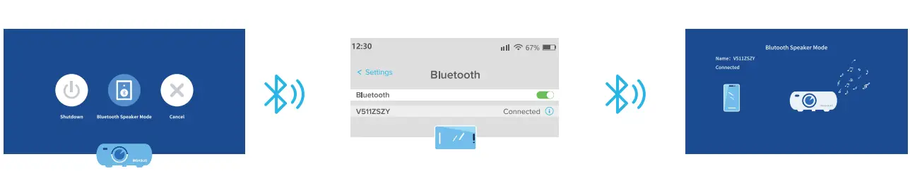 BIGASUO 340ANSI Outdoor Movie Projector-29
