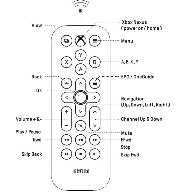 Media Remote for Xbox