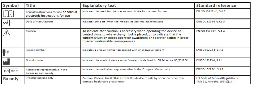 IFU-207020-Living-with-Invisalign-Clear-Aligners-FIG-6