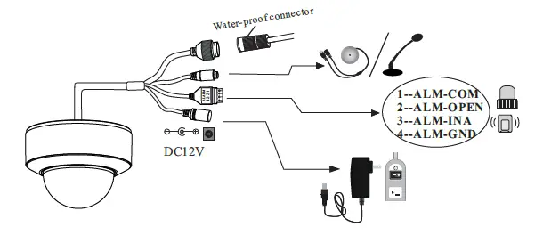 speco-technologies-O4D6N-4MP-Outdoor-Network-fig-3