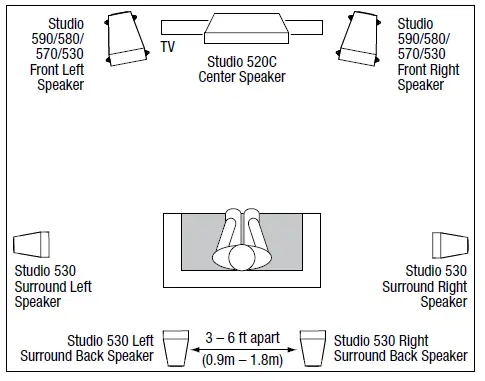 JBL-Studio-570-img (6)