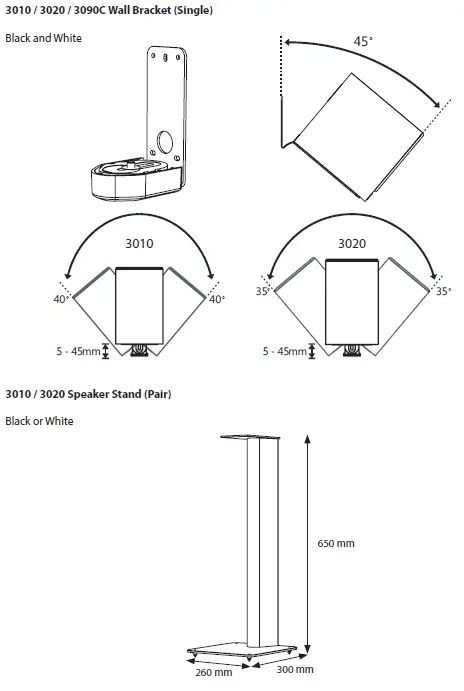 Q-Acoustics-3070-Active-Subwoofer-feature (7)