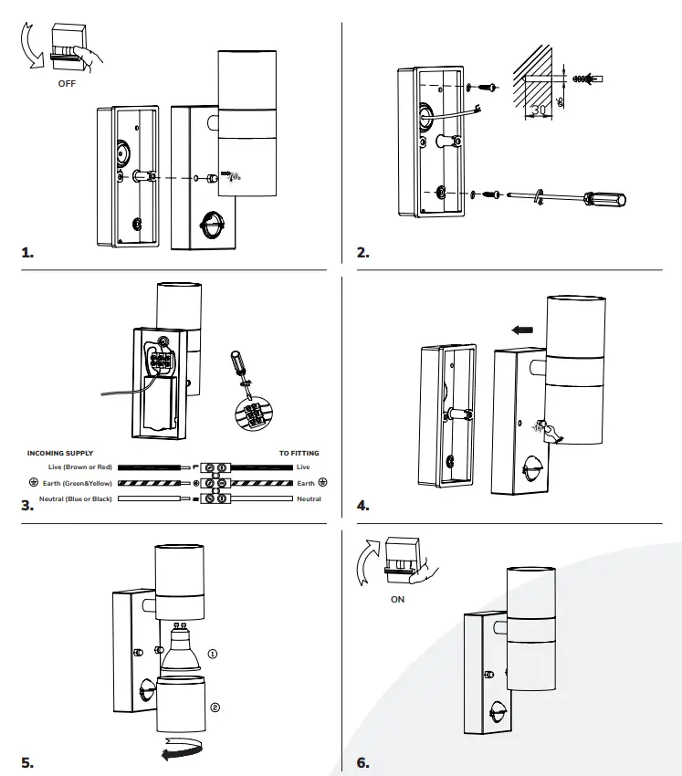 HOFTRONIC-GU10-Blenda-Pir-Sensor-Led-Wall-Light-1
