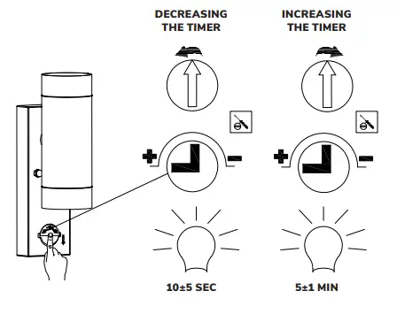 HOFTRONIC-GU10-Blenda-Pir-Sensor-Led-Wall-Light-2