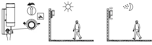 HOFTRONIC-GU10-Blenda-Pir-Sensor-Led-Wall-Light-3