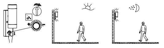 HOFTRONIC-GU10-Blenda-Pir-Sensor-Led-Wall-Light-4