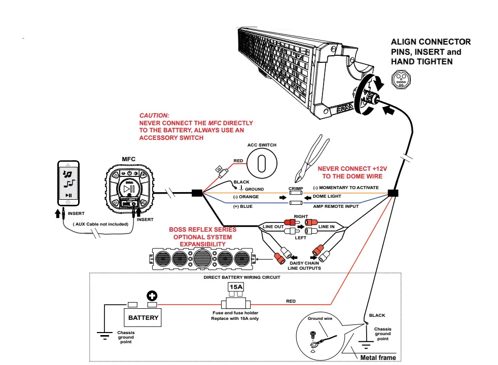 BOSS Audio Systems BRRC27 27 Inch ATV UTV Sound Bar-17
